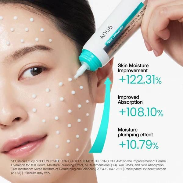韓國正貨 ANUA PDRN Hyaluronic Acid 100+ Moisturizing Cream 三文魚PDRN透明質酸保濕面霜 60ml 2028年10月4日到期 平行進口