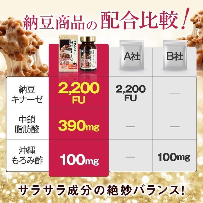 優之源 日本沖繩黑醋+納豆激酶膠囊90粒 每盒約30日份 兩盒 平行進口