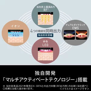 Panasonic 樂聲 Vitalift 美容儀 EH-SR85-K 平行進口