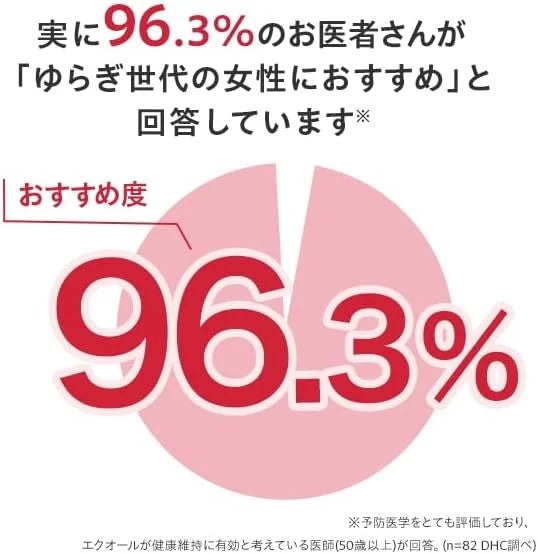 日本 DHC 大豆異黃酮精華 PLUS 30粒 (約40日份) 2028年1月31日到期  平行進口