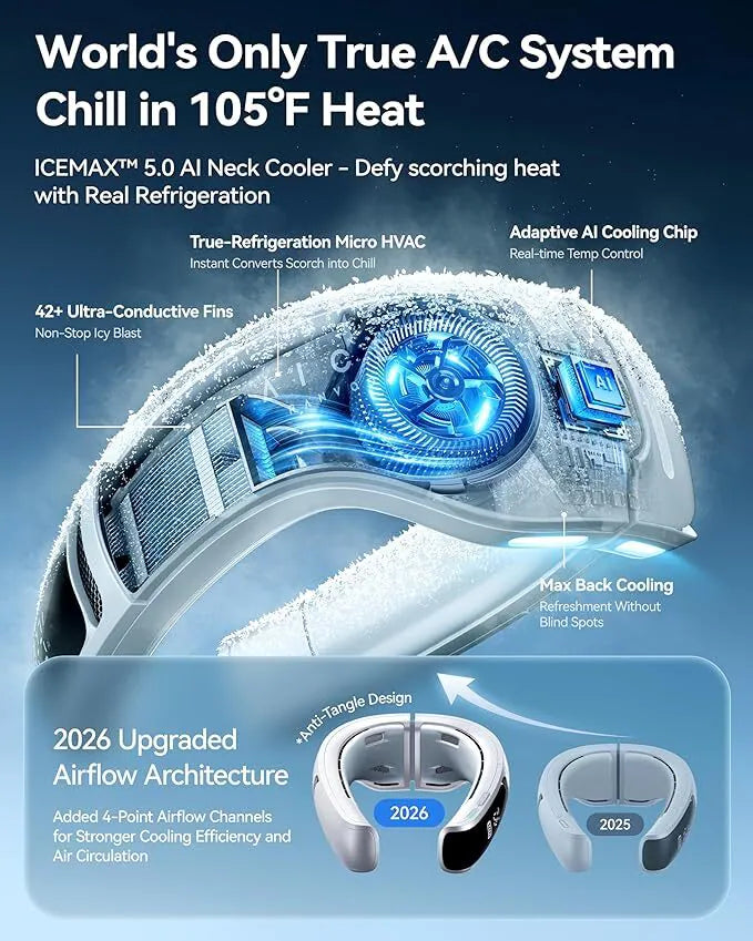 RANVOO AICE Lite Max 2026 年版 智能掛頸冷暖風扇 白色 香港行貨 1年本地保養