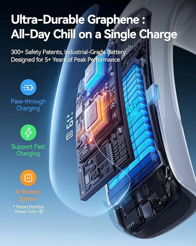 RANVOO AICE Lite Max 2026 年版 智能掛頸冷暖風扇 白色 香港行貨 1年本地保養
