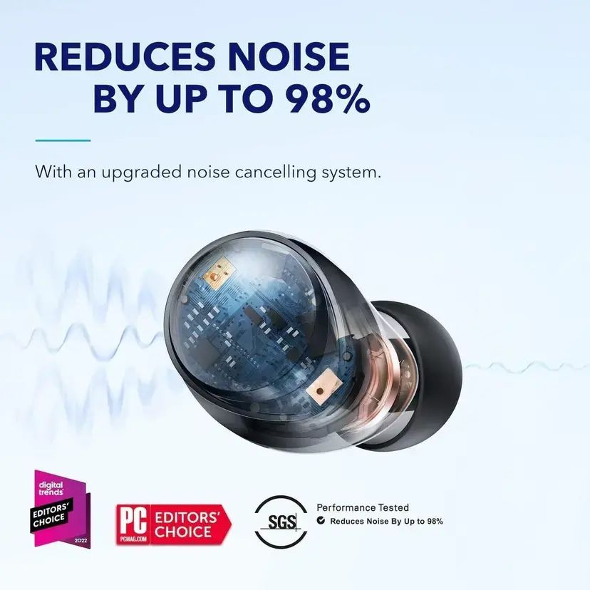 SoundCore by Anker - ANKER 安克 Soundcore Space A40 True Wireless Earbuds 真無線藍牙耳機 A3936 白色 平行進口