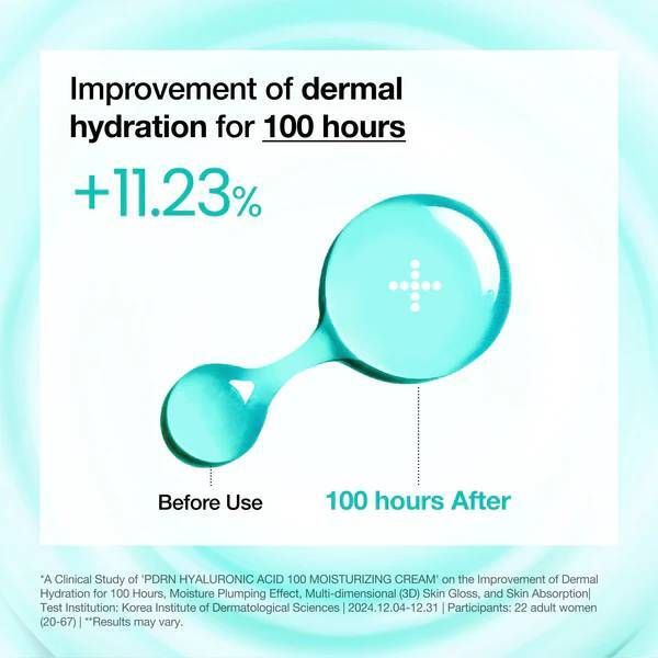 韓國正貨 ANUA PDRN Hyaluronic Acid 100+ Moisturizing Cream 三文魚PDRN透明質酸保濕面霜 60ml 2028年10月4日到期 平行進口
