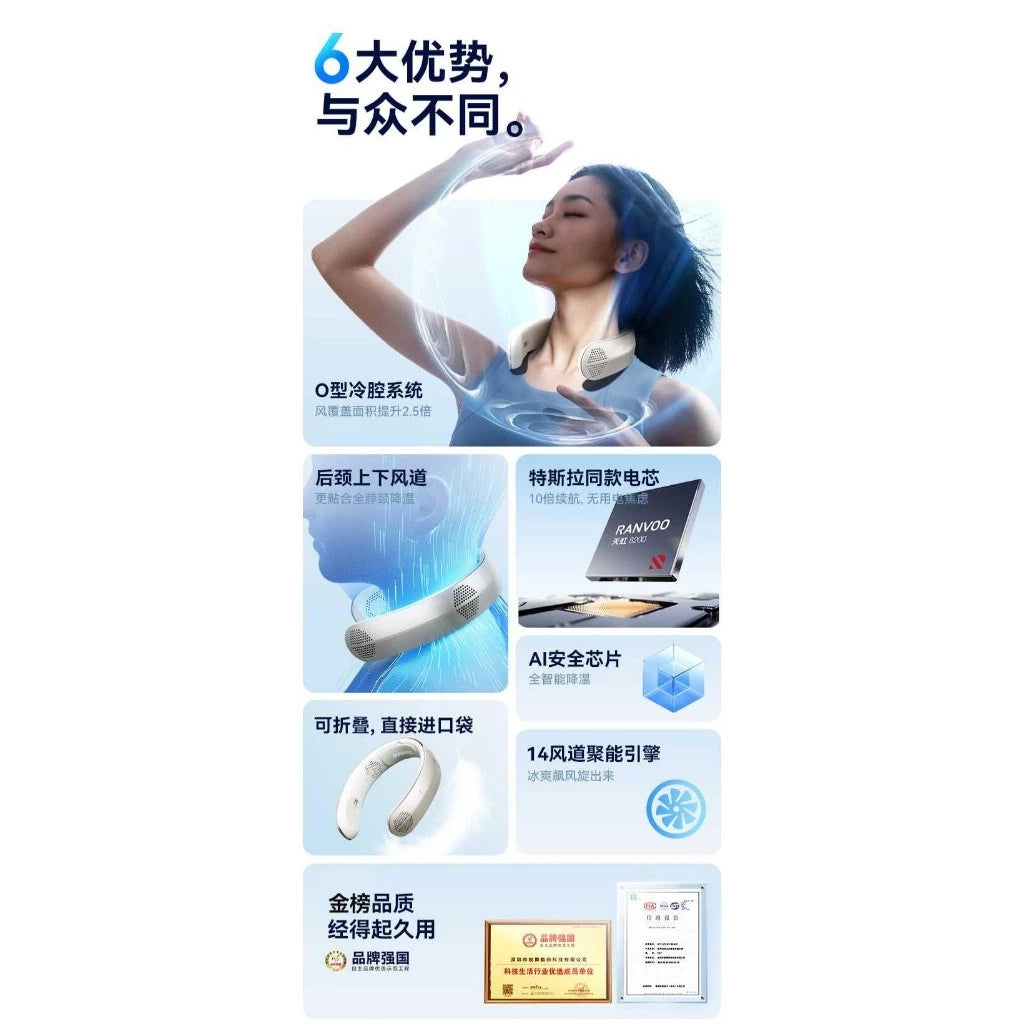 RANVOO FG10 掛頸風扇：搭載三相高速無刷電機 4000mAh大容量電池（10小時續航）三檔風力調節 白色 中國版 平行進口