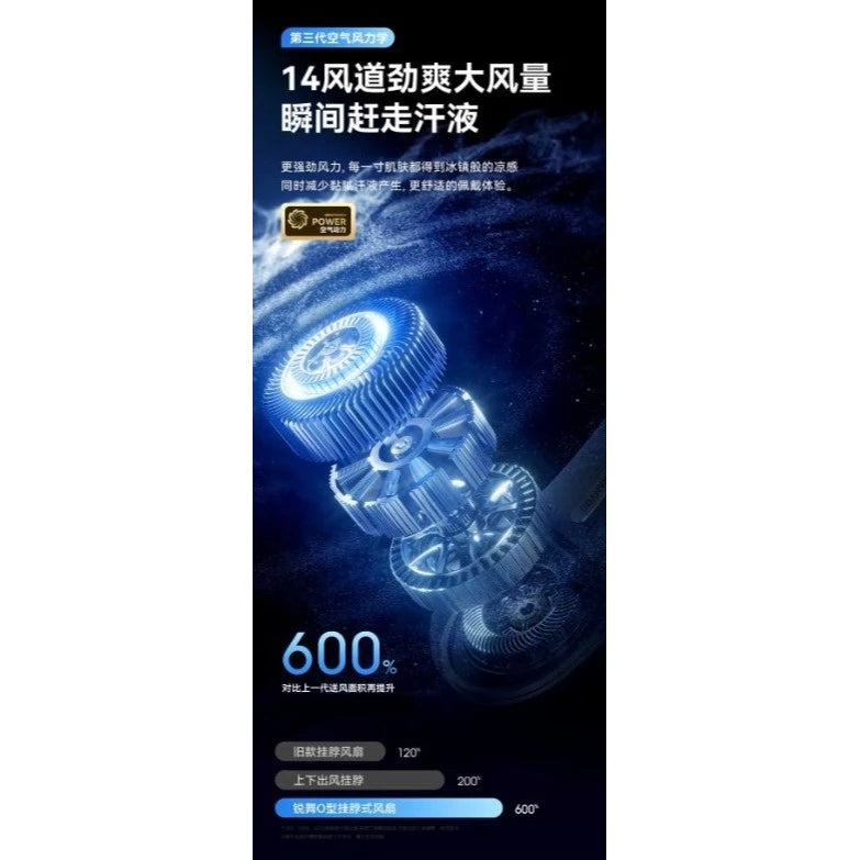 RANVOO FG10 掛頸風扇：搭載三相高速無刷電機 4000mAh大容量電池（10小時續航）三檔風力調節 白色 中國版 平行進口