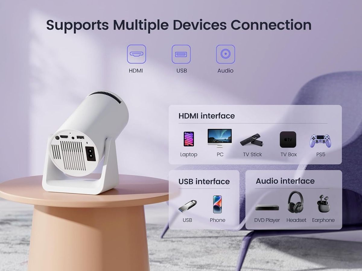 Yaber 超迷你雲台投影機 Mini Projector C450 香港行貨