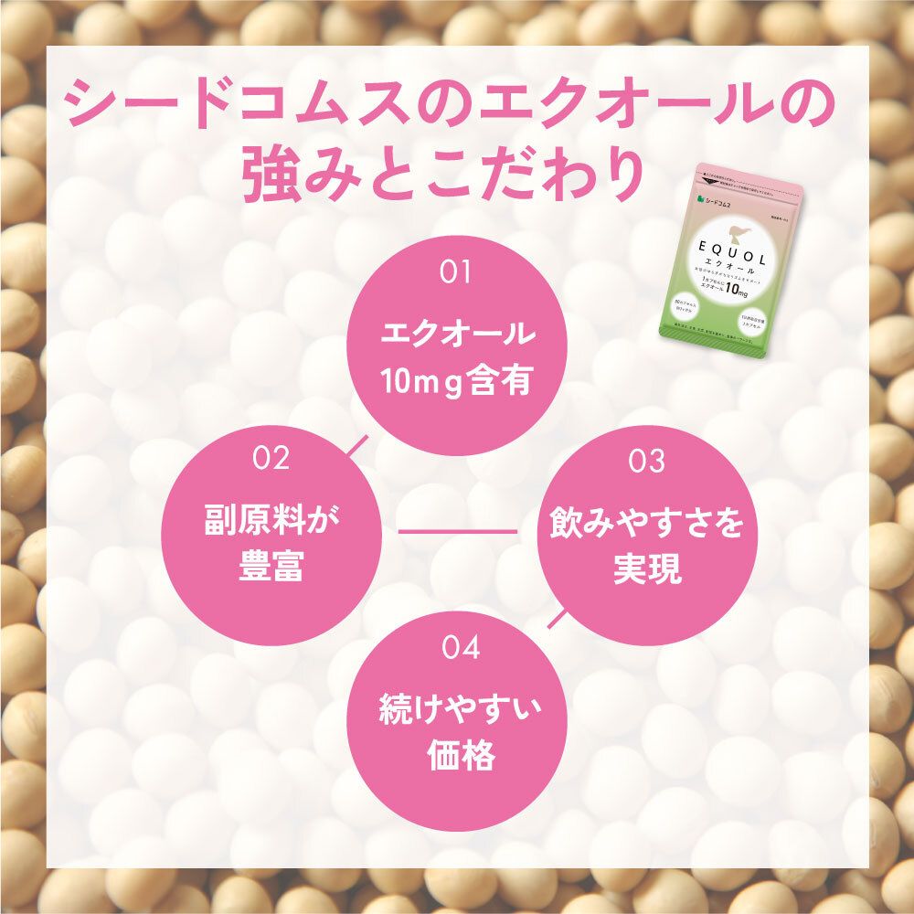 日本 Seedcoms 大豆異黃酮精華 雌馬酚 Soy isoflavones Equol 在此日期前最佳：2028年10月31日 10mg 30 粒 30日份 平行進口