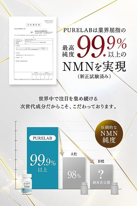 日本Purelab nmn 21000mg 補充劑 90粒 此日期前最佳: 2028年3月27日 平行進口