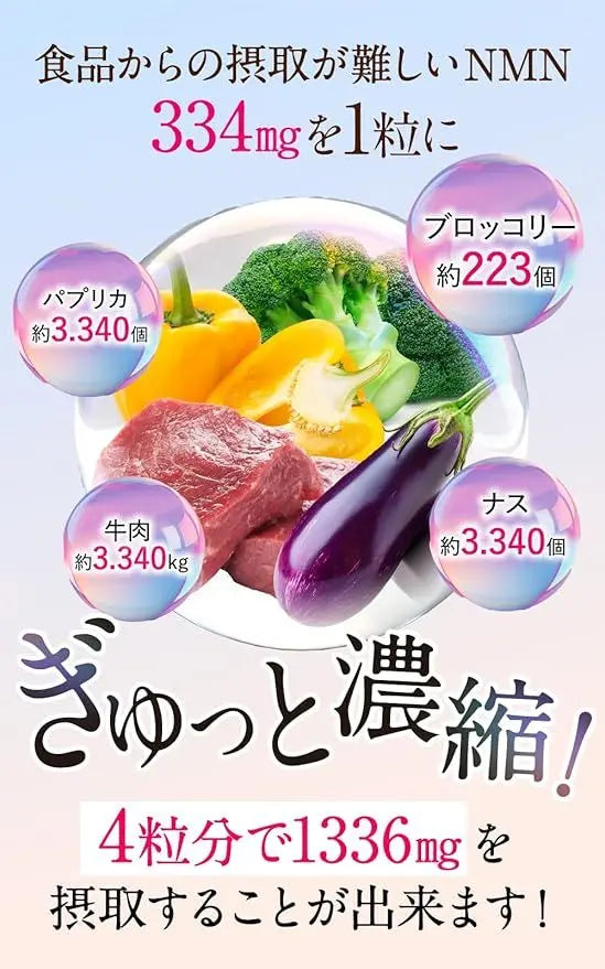 日本 NMN Premium NMN 補充劑 40000 毫克（每粒膠囊333毫克NMN）日本製造 高純度99.9％或更高 1樽120粒膠囊 2027年4月30日到期  平­行進口