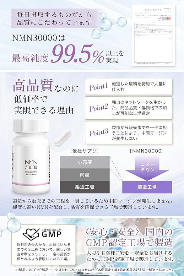 日本製造 Victory Road NMN 30000mg 高純度99.5％以上 一瓶150粒 2027年2月28日到期 平行進口