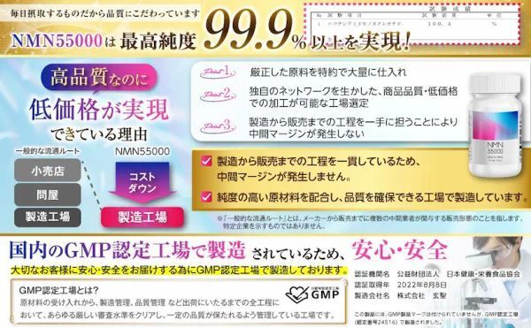 日本 Victory Road NMN 55000mg 一樽含55000mg NMN 每膠囊含250mg NMN 一樽220膠囊 2027年9月30日到期 酵母發酵法製成 平行進口