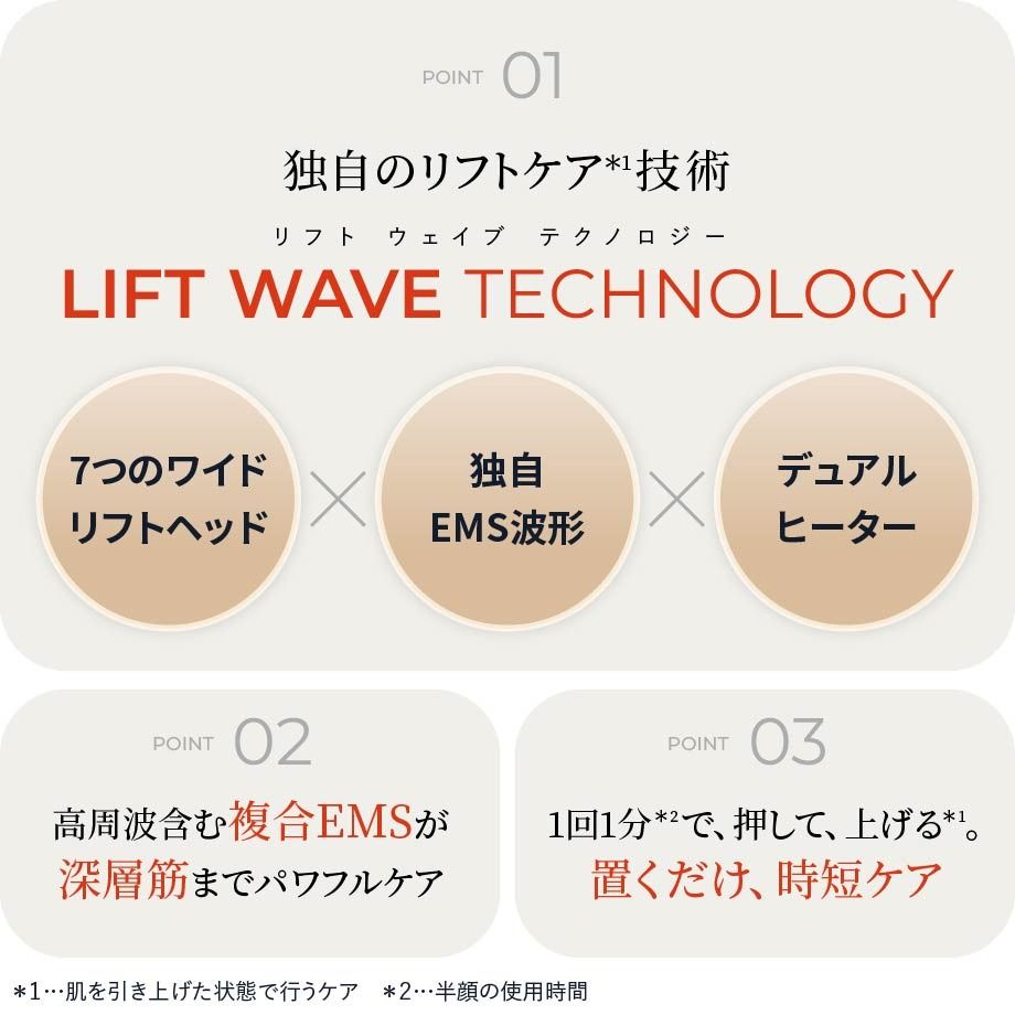 YAMAN YA-MAN 雅萌 Liftology SP 熬夜閃修儀  藍色 YJFD2L 平行進口